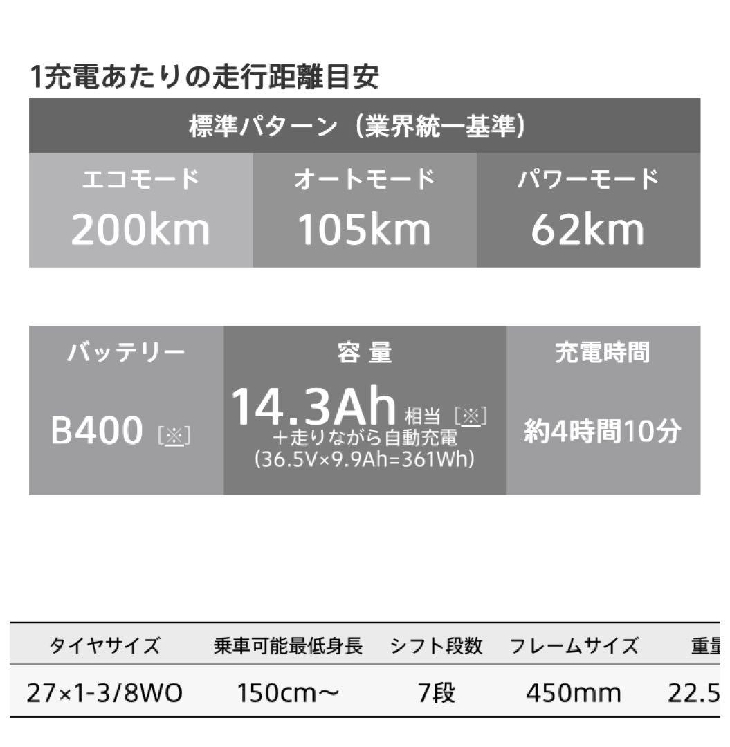 ブリヂストン TB1e 最新モデル 電動アシスト自転車
