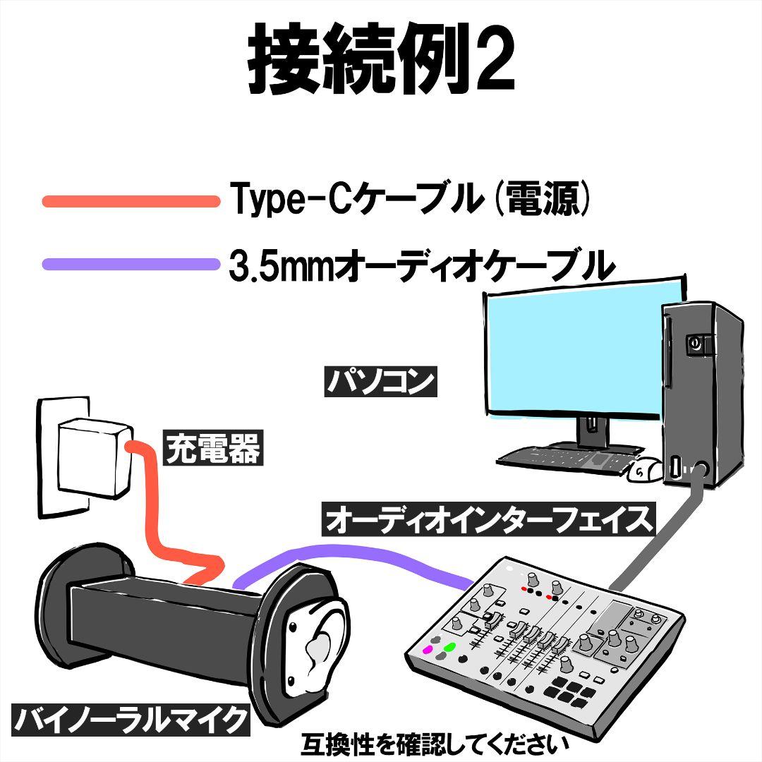【ASMR】 バイノーラルマイク　高音質版　ケーブル付き　【訳あり】