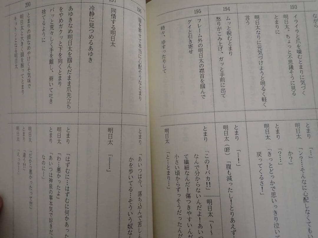 直筆サイン台本　植田佳奈　堀江由衣　田村ゆかり　声優　アニメ　直筆イラスト