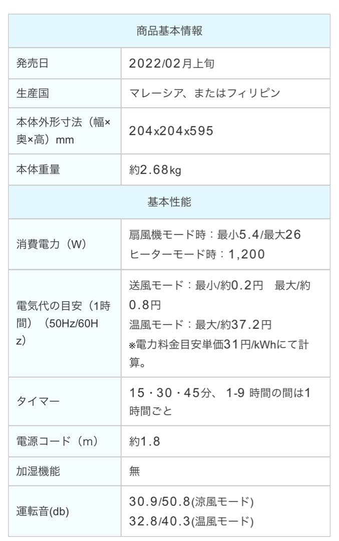 ダイソン　ホットアンドクール
