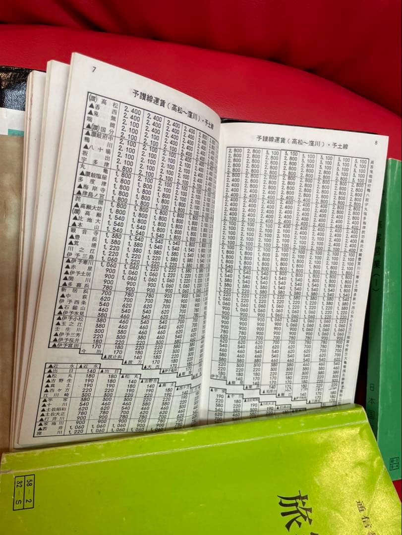 日本国有鉄道　旅客運賃表、教科書、社章、他