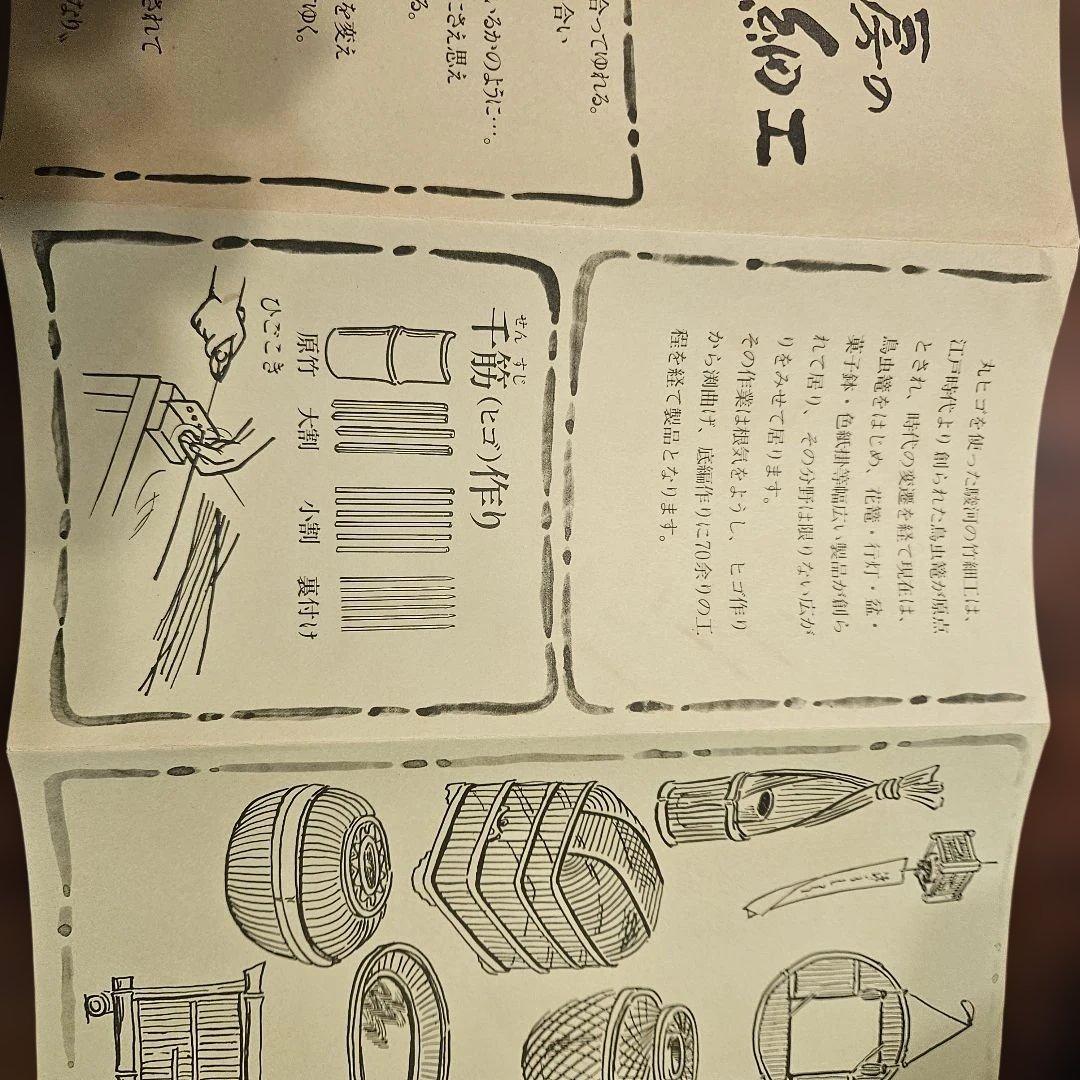 【未使用】駿河　竹細工　八角　茶托