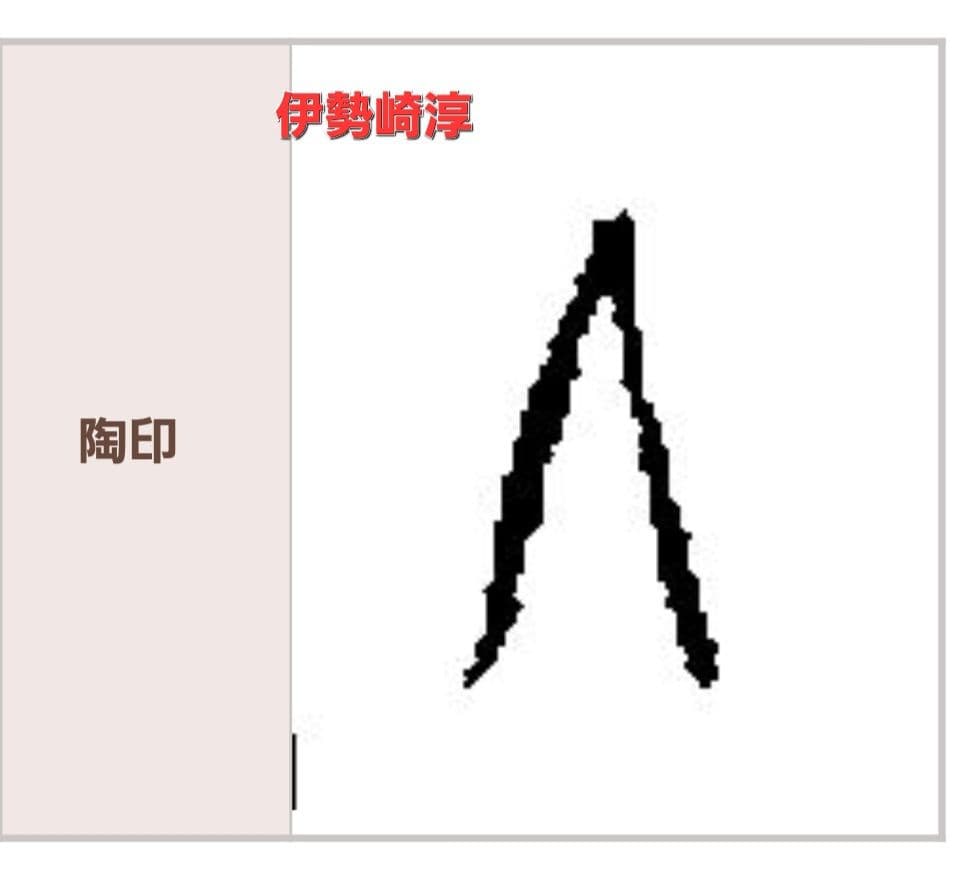 備前焼 伊勢崎淳作❔ カエルの置物 縁起物 飾り物