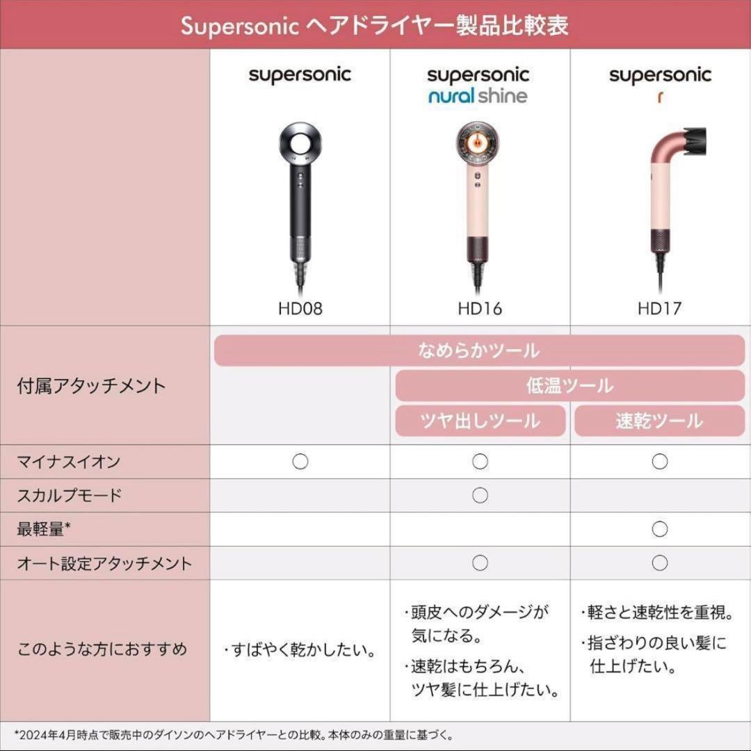 【新品未開封・未使用品】ダイソンスカルプケアHD16 KP AMさくらチェリー