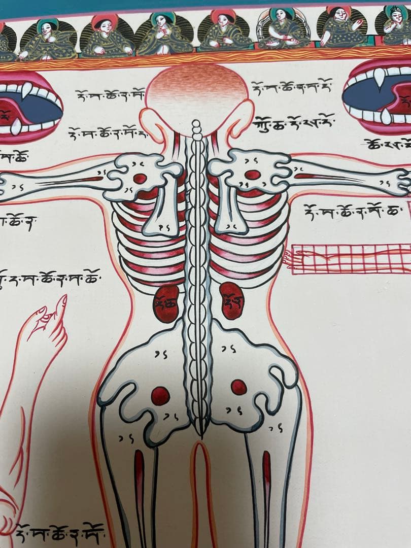 《 チベット密教　1点物 》 手描き　曼荼羅　メディシンタンカ　仏教　密教