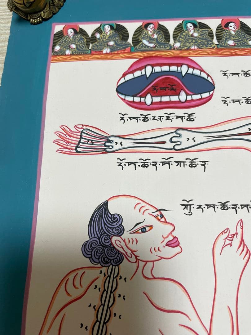 《 チベット密教　1点物 》 手描き　曼荼羅　メディシンタンカ　仏教　密教