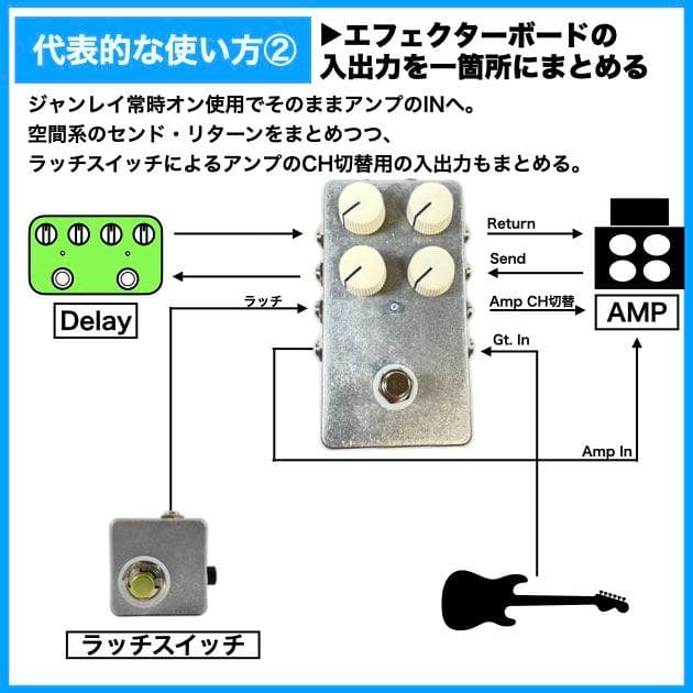 JanRay 内蔵 4LINEジャンクションボックス ジャンレイクローン - メルカリ