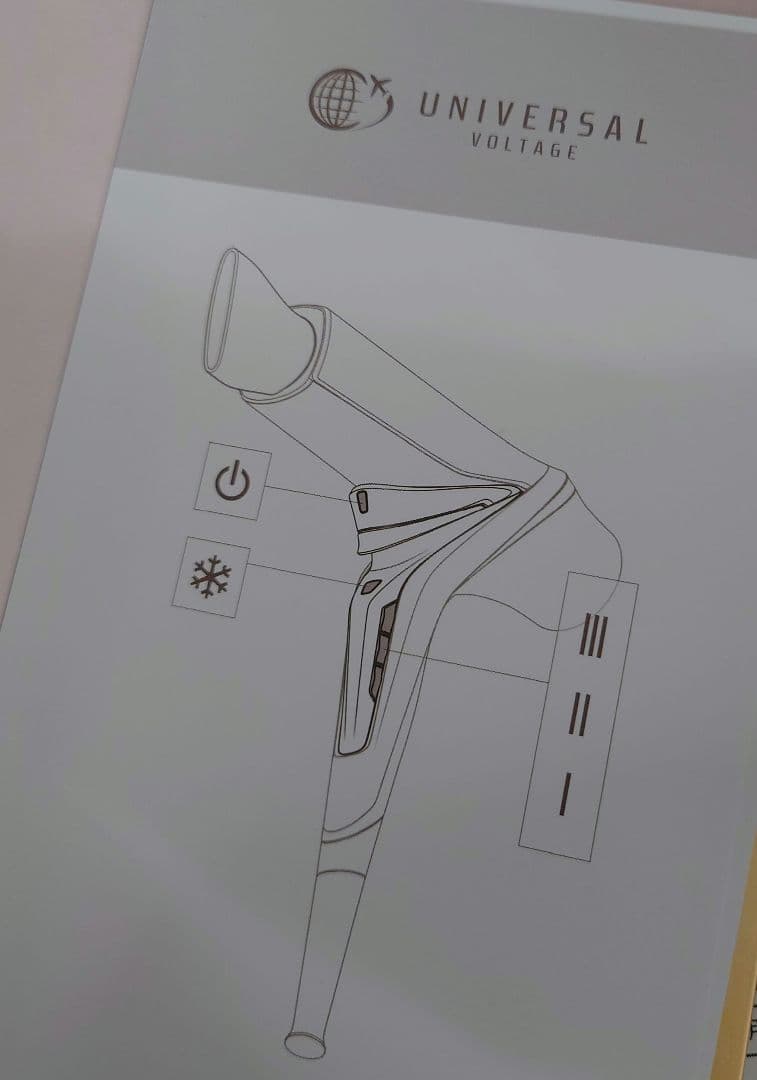 ※正規品美品LUMIELINA レプロナイザー107D Plus ヘアドライヤー