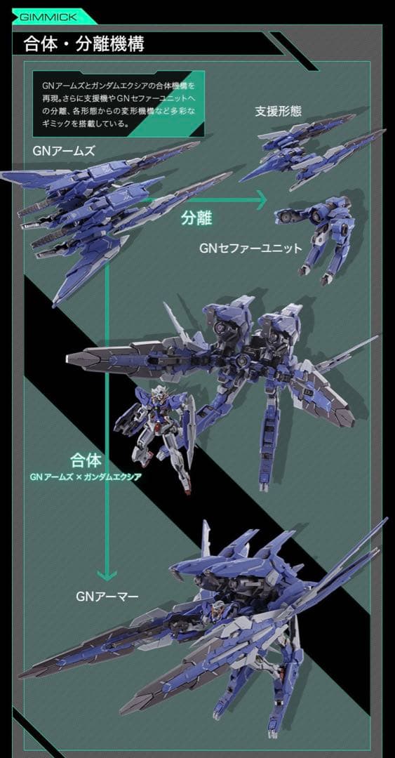 L BUILD GNアームズ TYPE-E /2026年再販