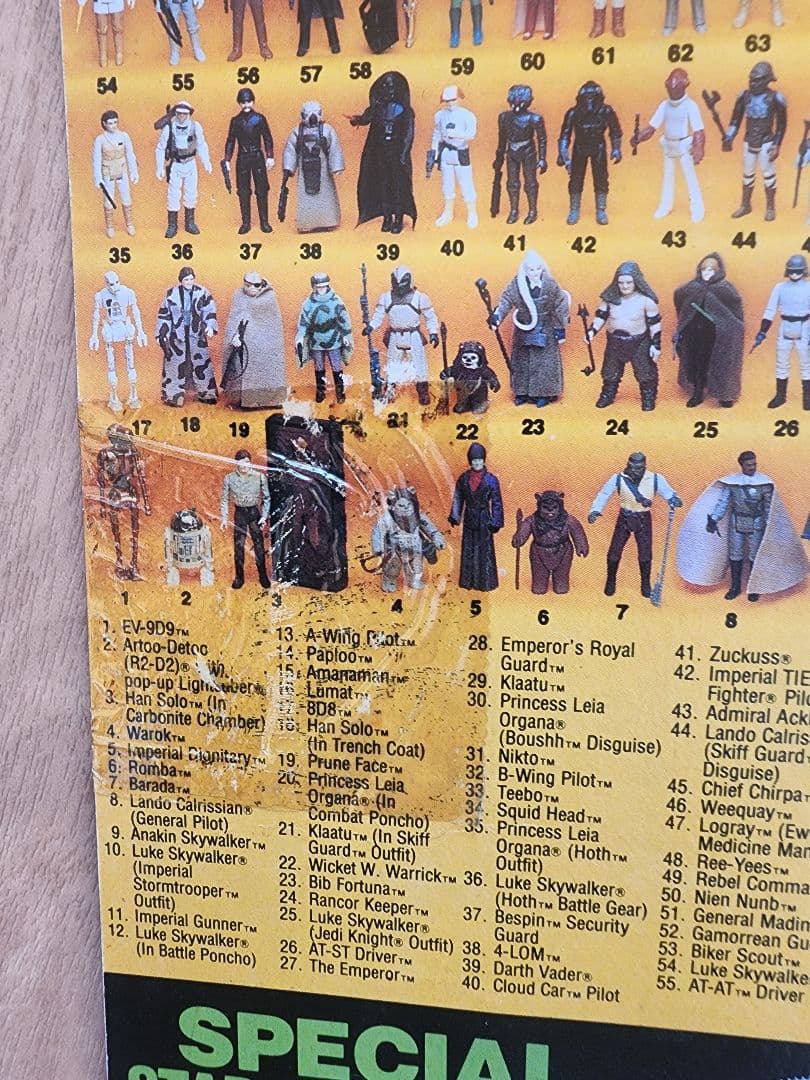 オールドケナー　POF スターウォーズ　 AT-STドライバー　フィギュア