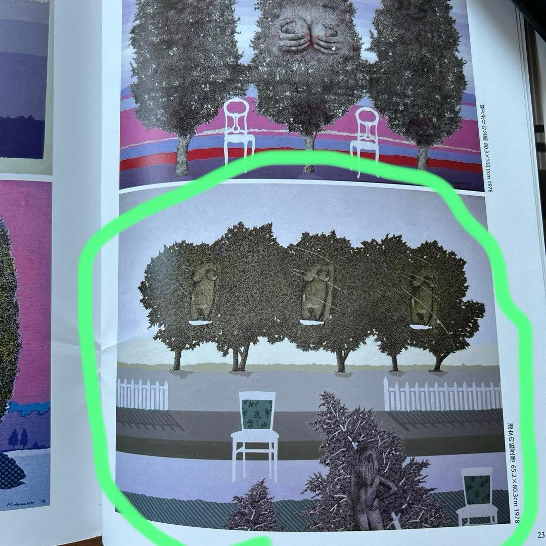 値下げ】キャンバス 油彩 箕村禧男 1978年「淑女の紙芝居」 ☆図録付き