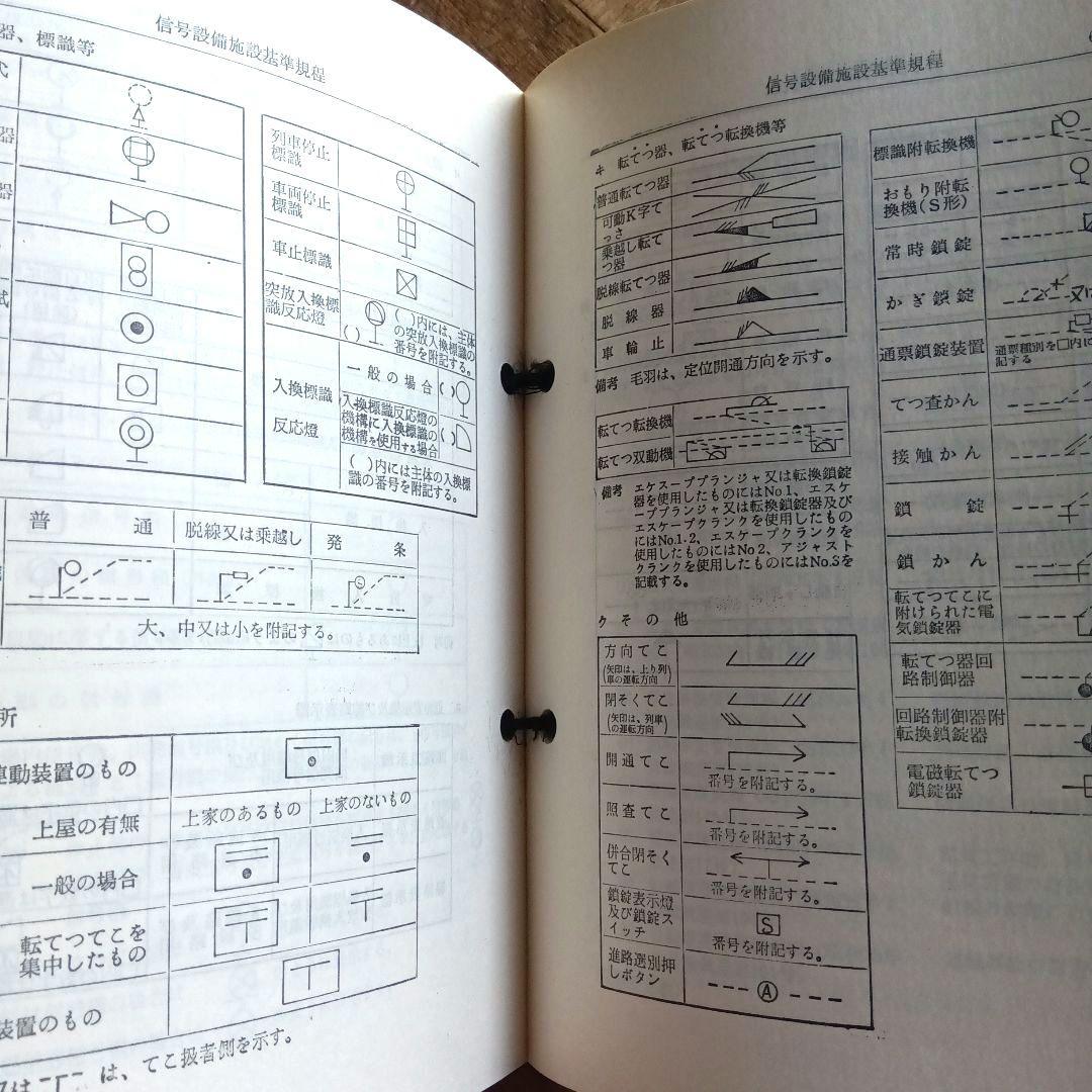 運転資料集 運転保会　鉄道　昭和５９年