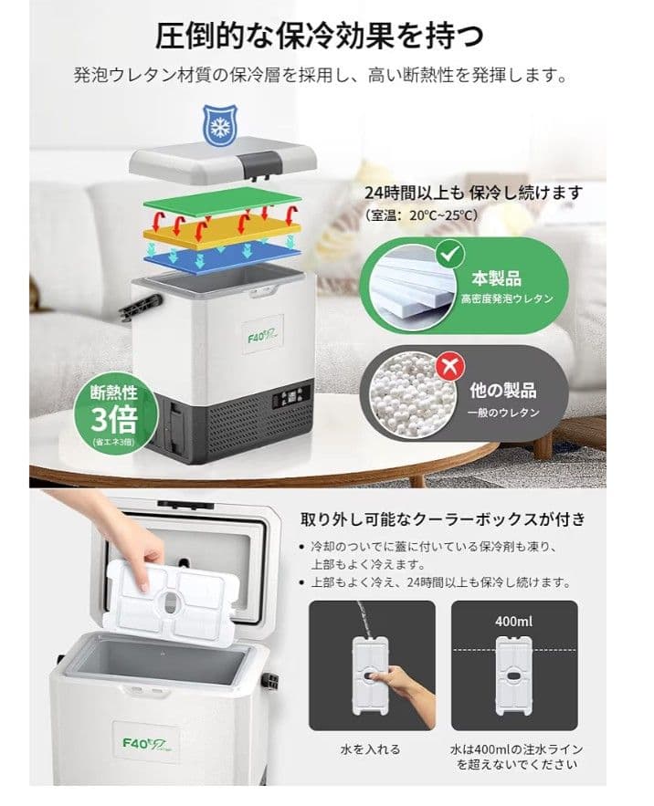 ポータブル　車載冷蔵庫　F40C4TMP　車中泊　アウトドア　15L