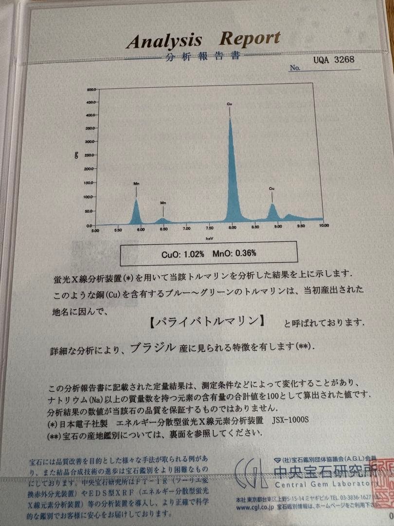 ブラジル産　パライバトルマリン リング　1ct PT900