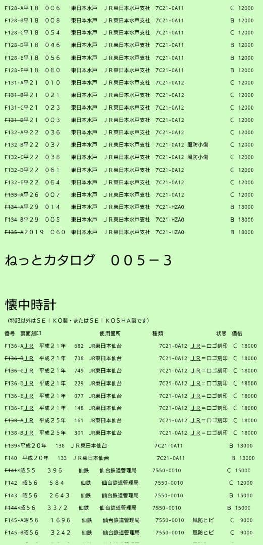 【激レア稼動品!】[SEIKO] 懐中時計 7C21-0A12(JR東日本仙台)