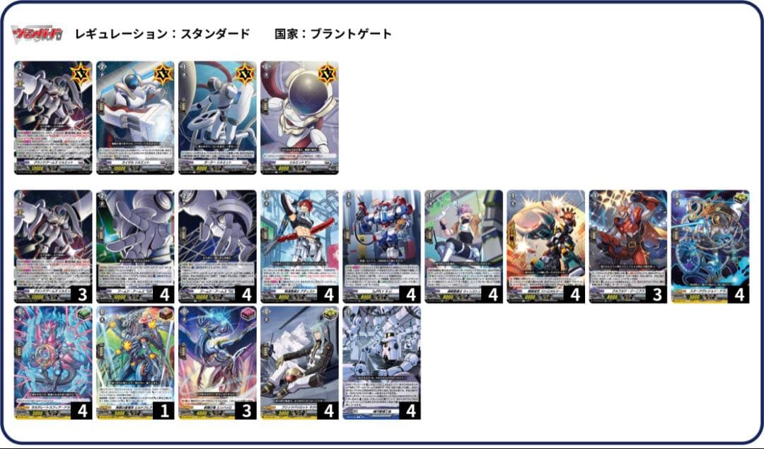 第3回リリステカップ 西塔ミコト PR(ホロ)