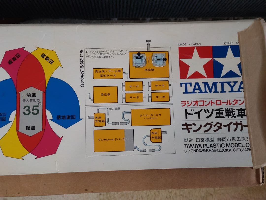 【タミヤ】新品❣ ラジオコントロールタンクシリーズ№４ キングタイガー 1/16