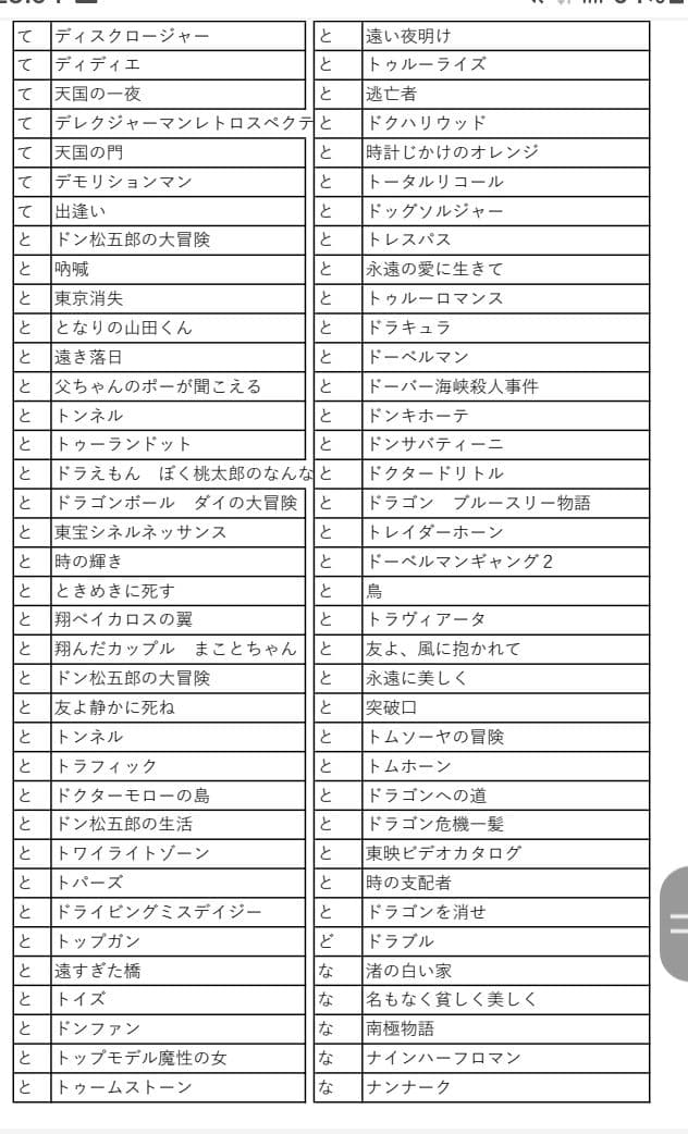 映画チラシ　商品リスト　さ～ひ　2022.4.23