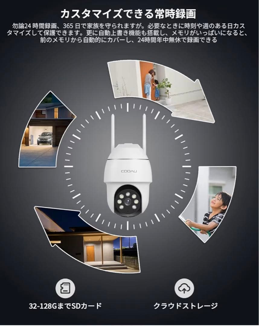 風来坊様専用】防犯カメラ 2個