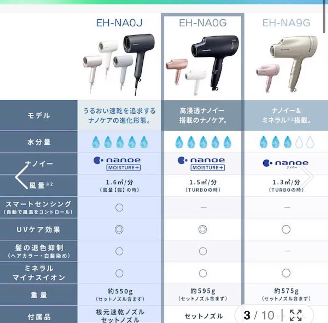 パナソニック ヘアドライヤー ナノケア EH-NA0G-W(ホワイト)