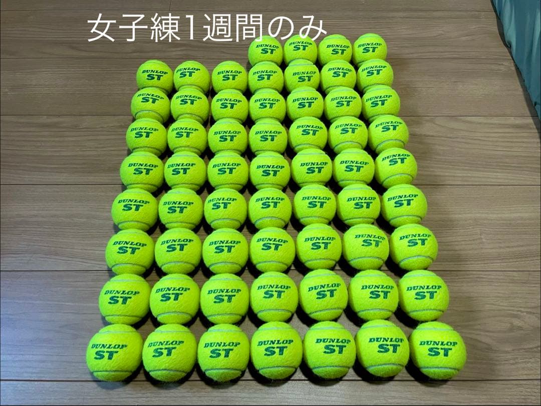 女子練1週間 即日発送 中古硬式テニスボール60球 - メルカリ