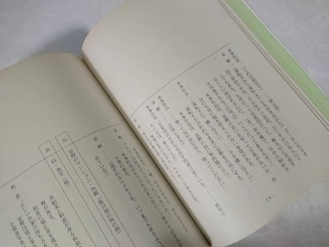 ♪お受験台本(横=約173mm/縦=約243mm・全106ペ－ジ)1冊