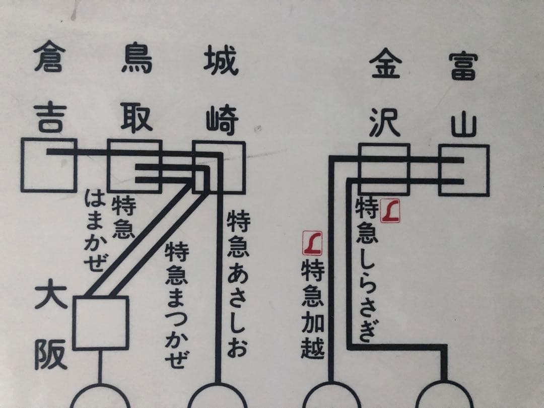 案内板　飯田線　国鉄　鉄道 看板 伊那市駅 新幹線 世界に一つだけ