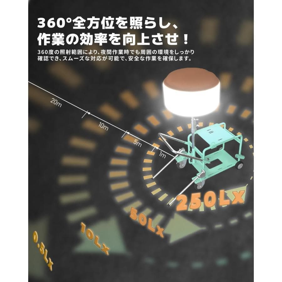 ☆PSE認証付き☆ バルーン投光器 200W LED 発電機用投光器 ポータブル