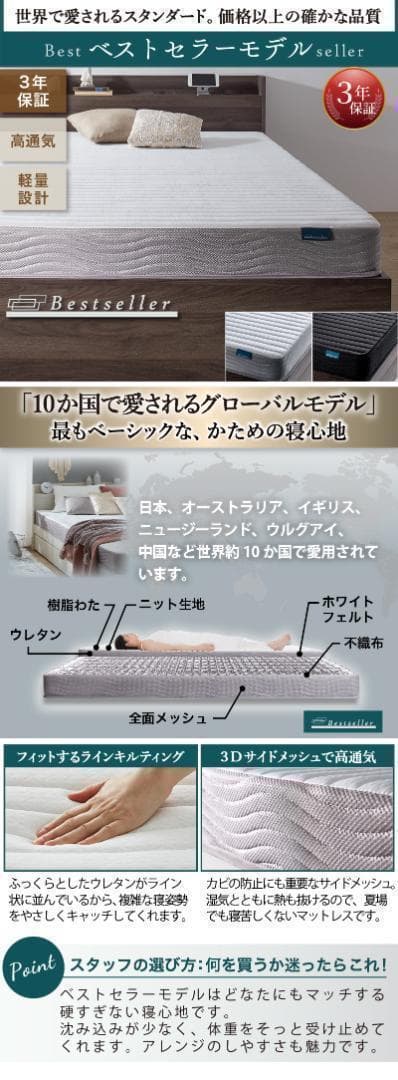 【たらこ】新品 送料込 シングルベッド マットレス付 棚 コンセント付
