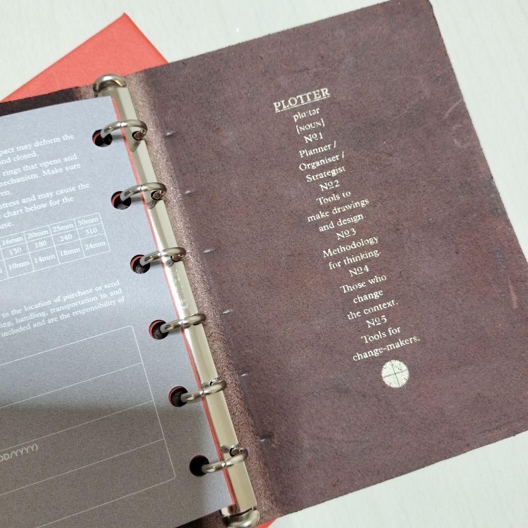 プロッター plotter プエブロ ミニ6 ブラウン 5月22日購入品