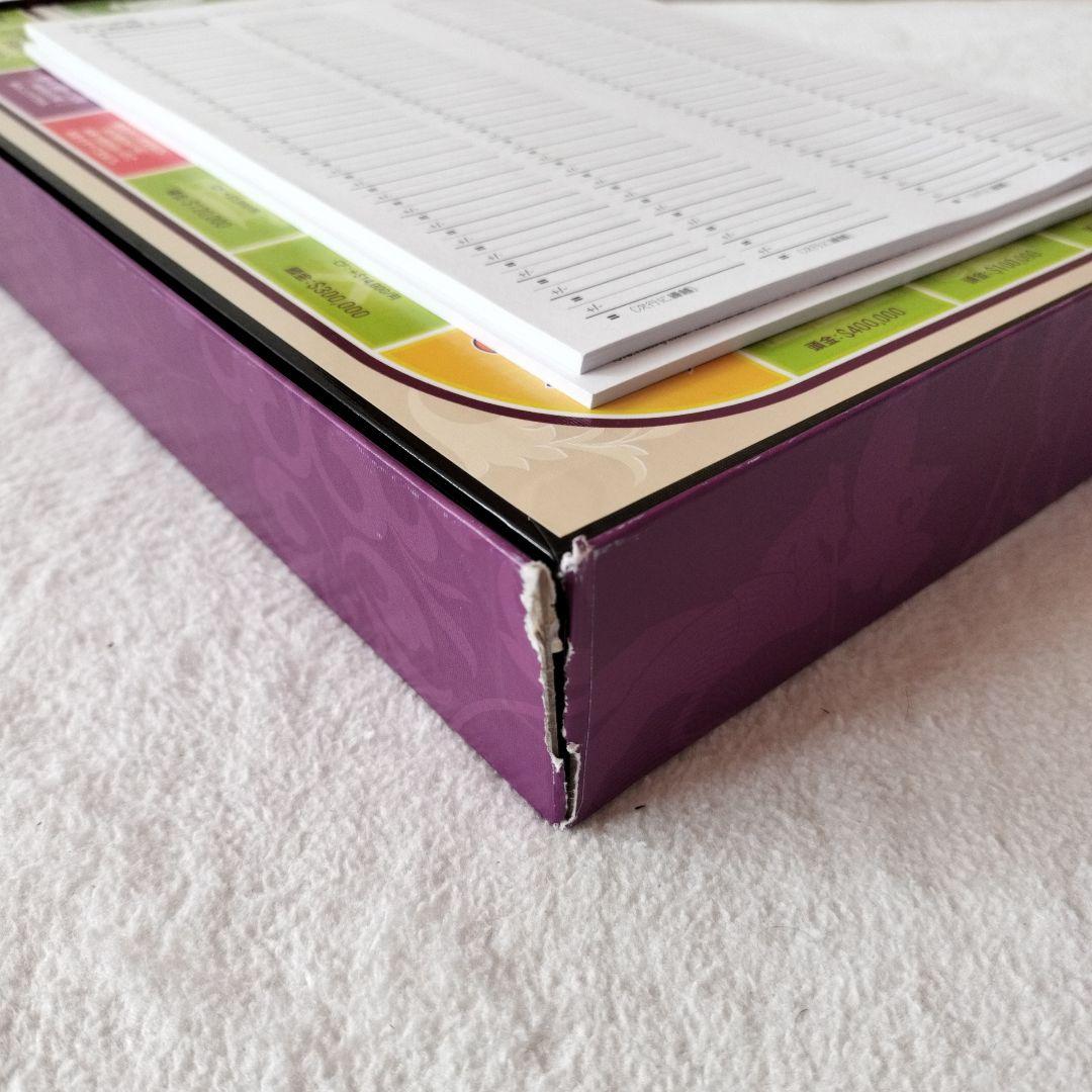 キャッシュフロー(ボードゲーム）日本語版