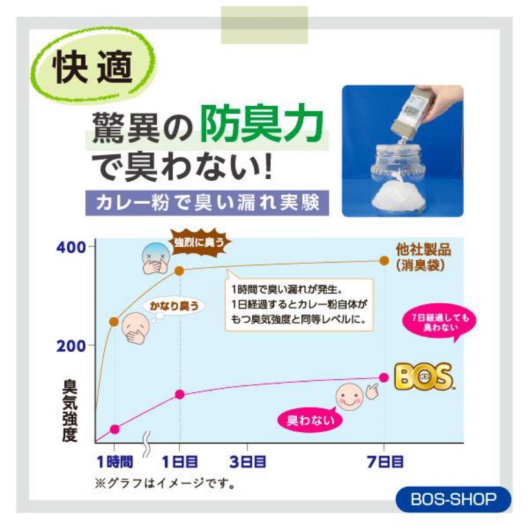 BOS トイレ500回分 シート500枚 BOS袋500枚 汚物袋51 - メルカリ