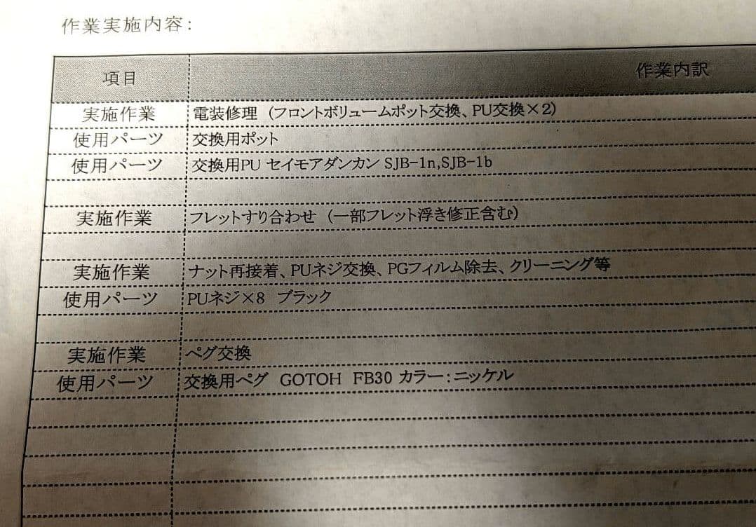 BJB-98 GLAY JIROモデル SeymourDuncanSJB−1 - メルカリ