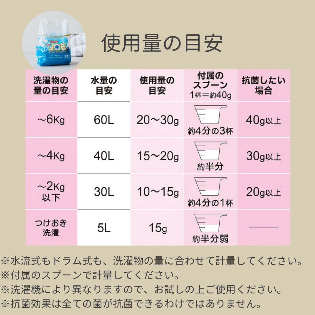 1.3kg×5袋セット　善玉バイオ洗剤ハイブリッド浄/洗濯用洗浄剤/弱アルカリ性