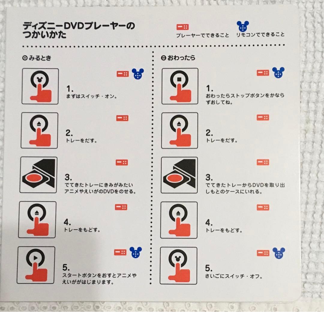 Disney DVD players リモコン2種類 未使用 希少品 リモコン2種類 未