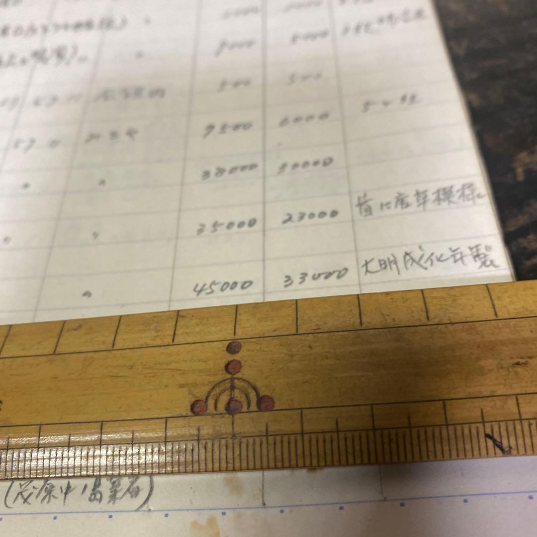 古伊万里たこ唐草徳利