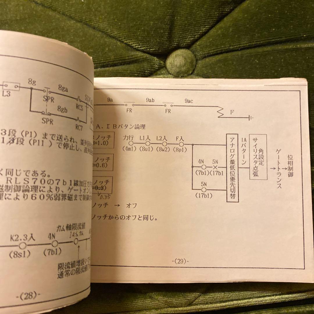 鉄道　211系　書類