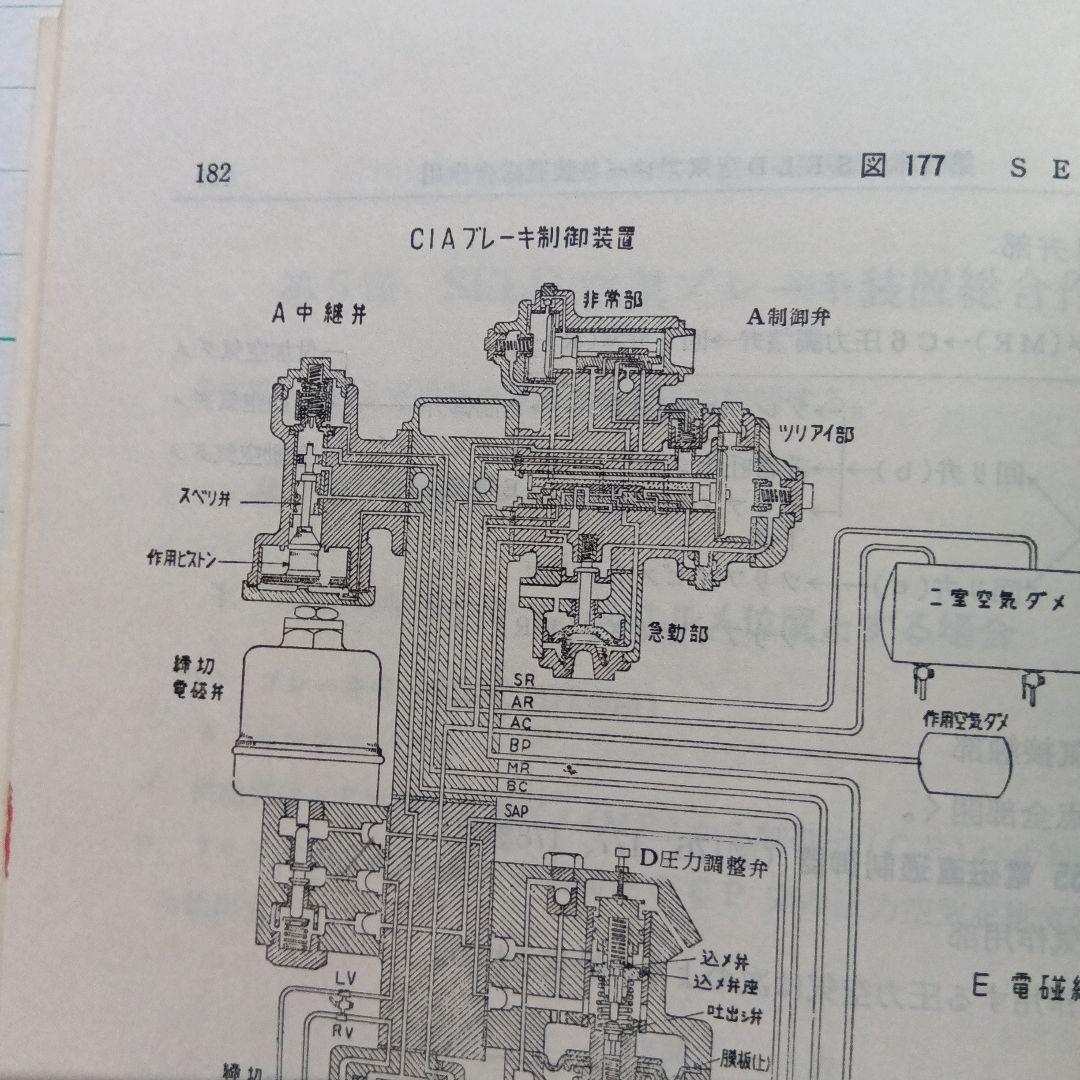 直流・交直流 新形電車空気ブレーキ装置解説（SELD-SED）昭和59年12