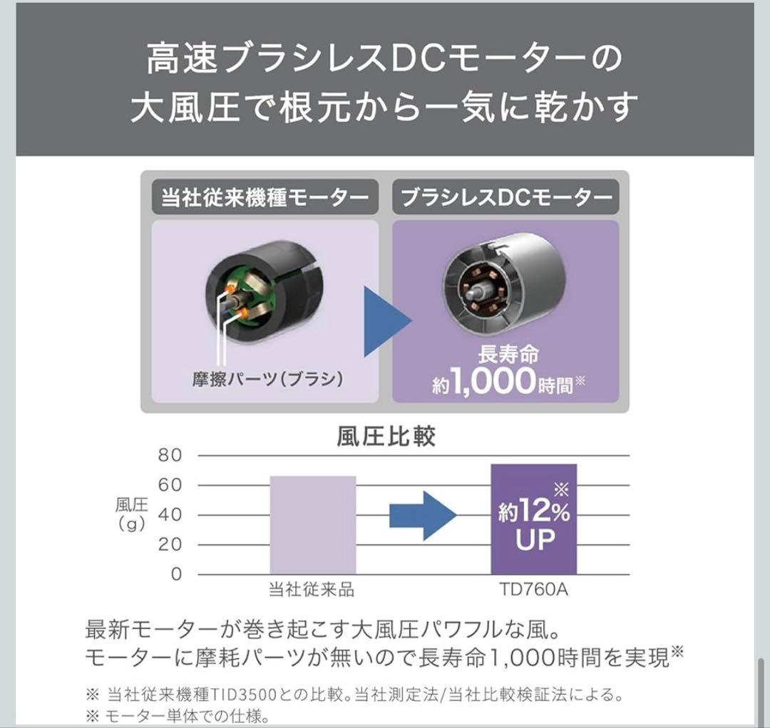 TESCOM マイナスイオンヘアドライヤー TD760 (ベージュ)