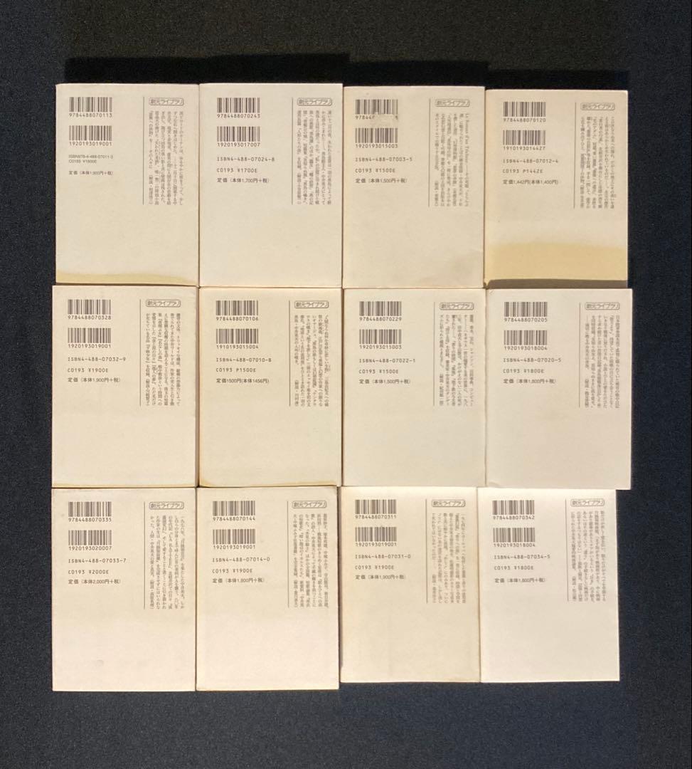 No.674《おすすめ》『中井英夫全集 1〜12巻 セット』創元ライブラリ