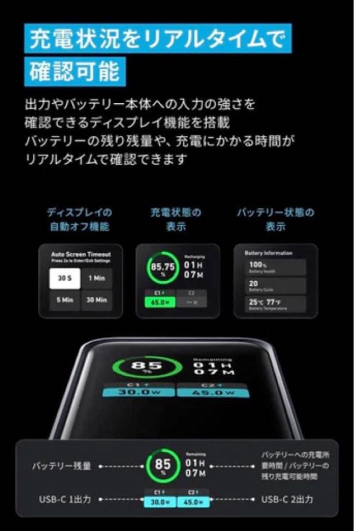 【未開封】Anker Prime Power Bank 12000mAh