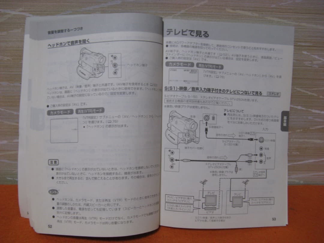 動作OK❗️☆CanonのMiniDV/デジタルビデオカメラ・FV200
