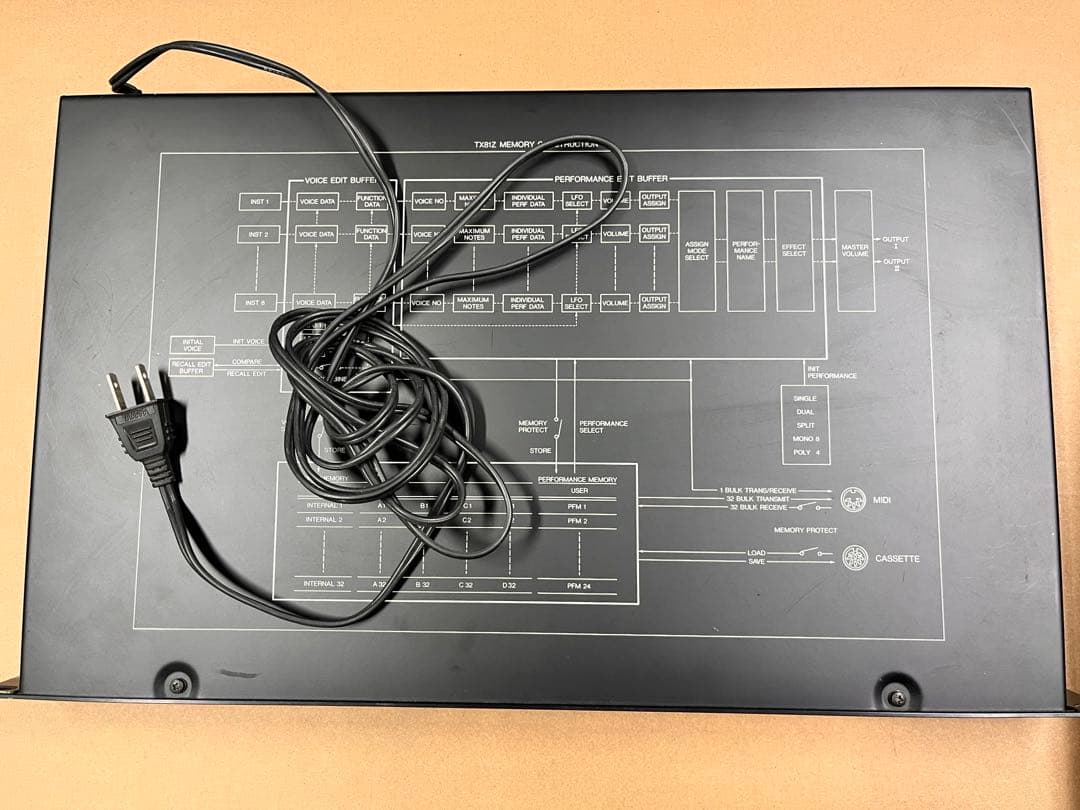 YAMAHA音源モジュール TX81Z FM音源