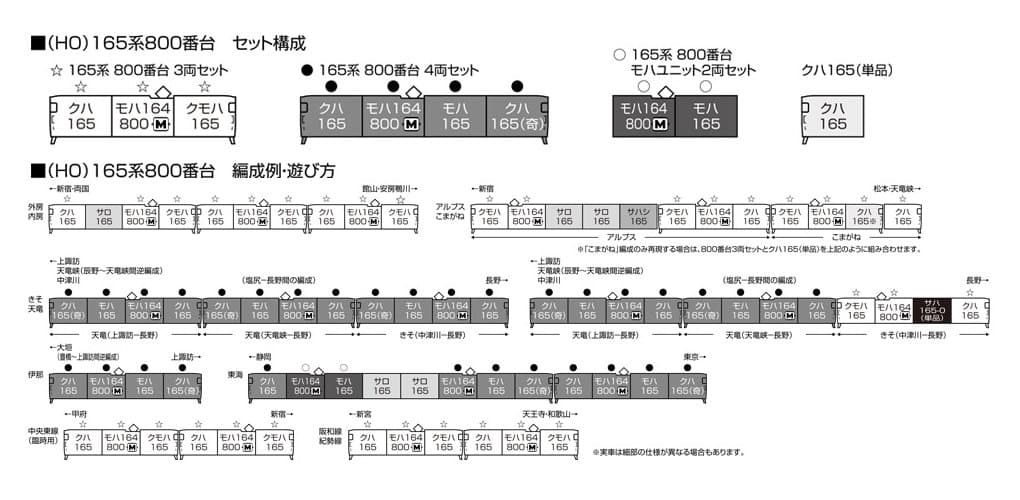 KATO HO 1-447 サロ165 国鉄直流急行形電車165系