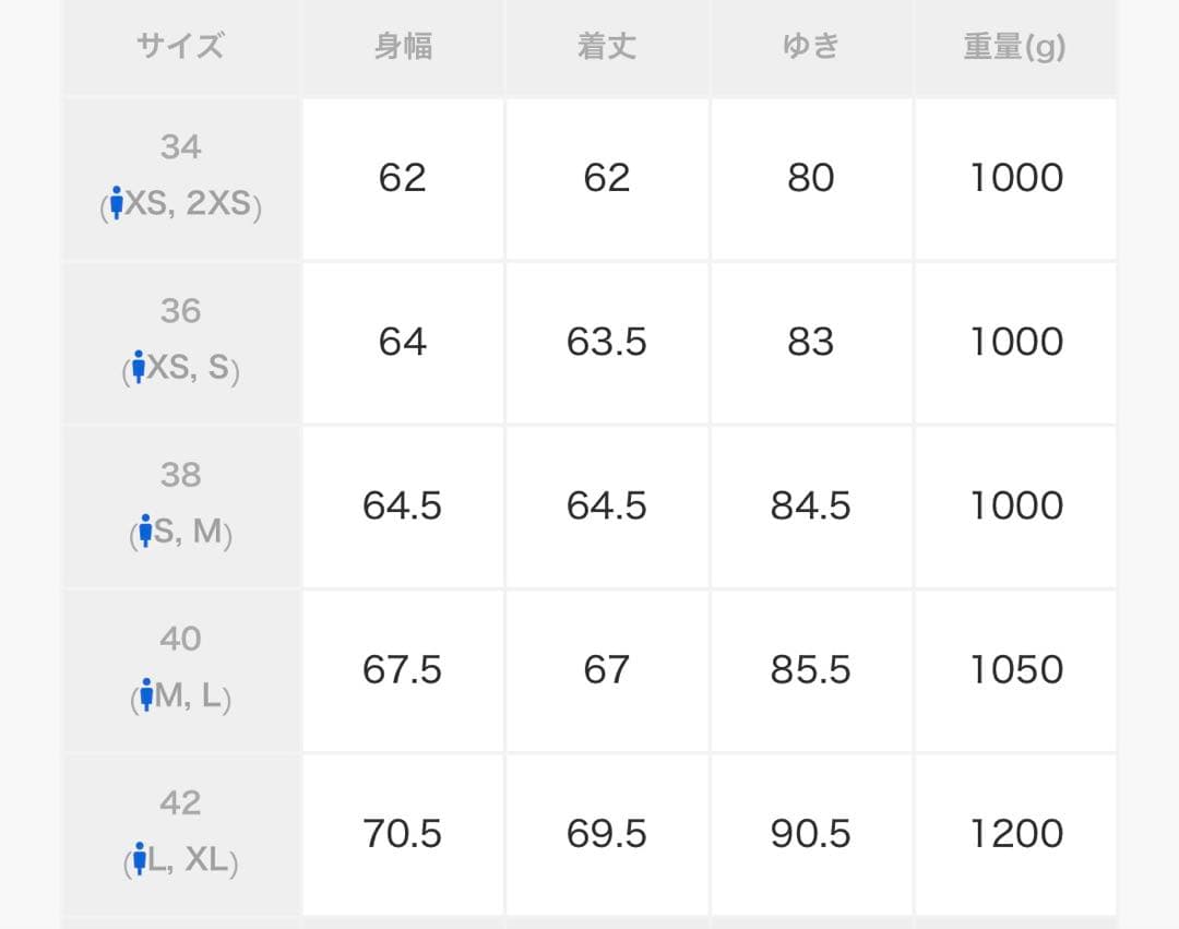 サ*ラ様 Barbour os transport 40 バブアー　トランスポー