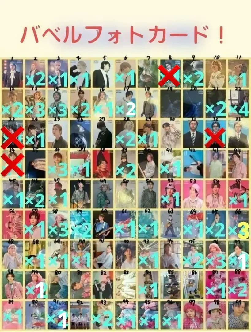 ミセスグリーンアップル フォトカード バベルの塔 - メルカリ