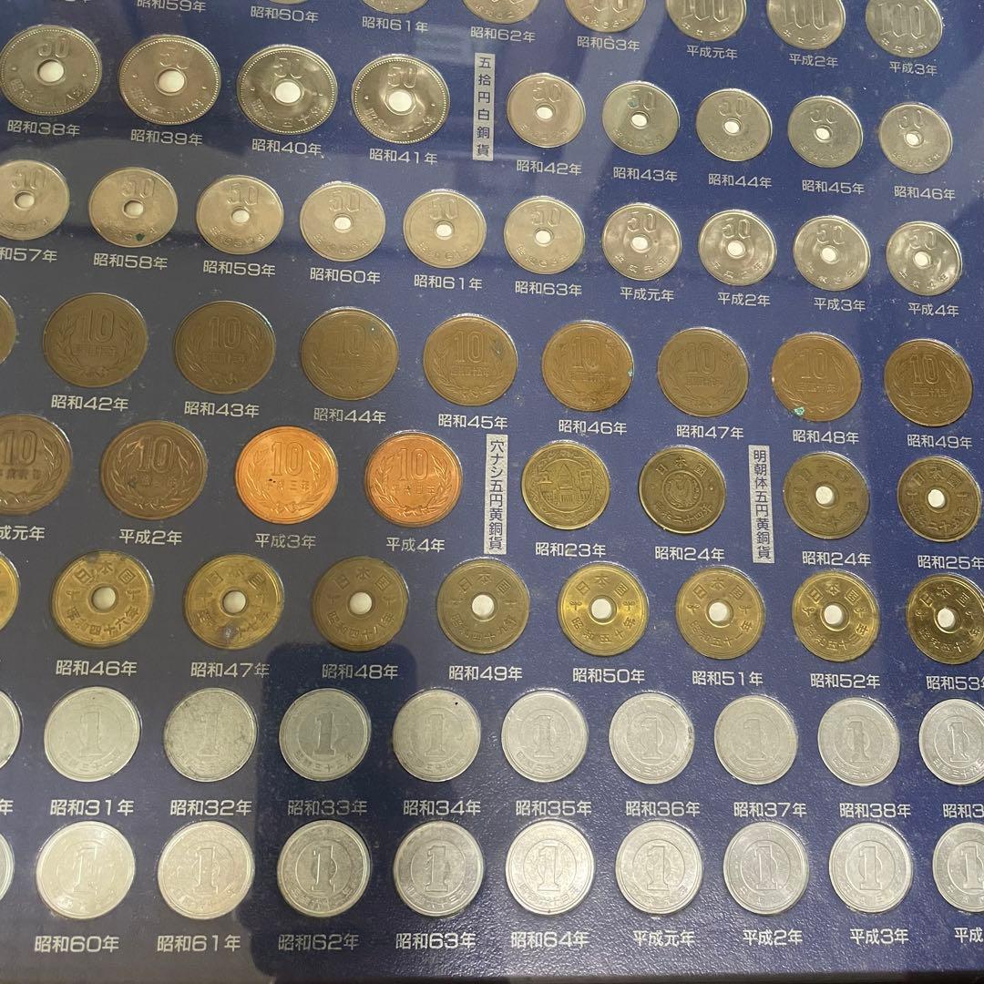 日本国貨幣の歴史 コインコレクション