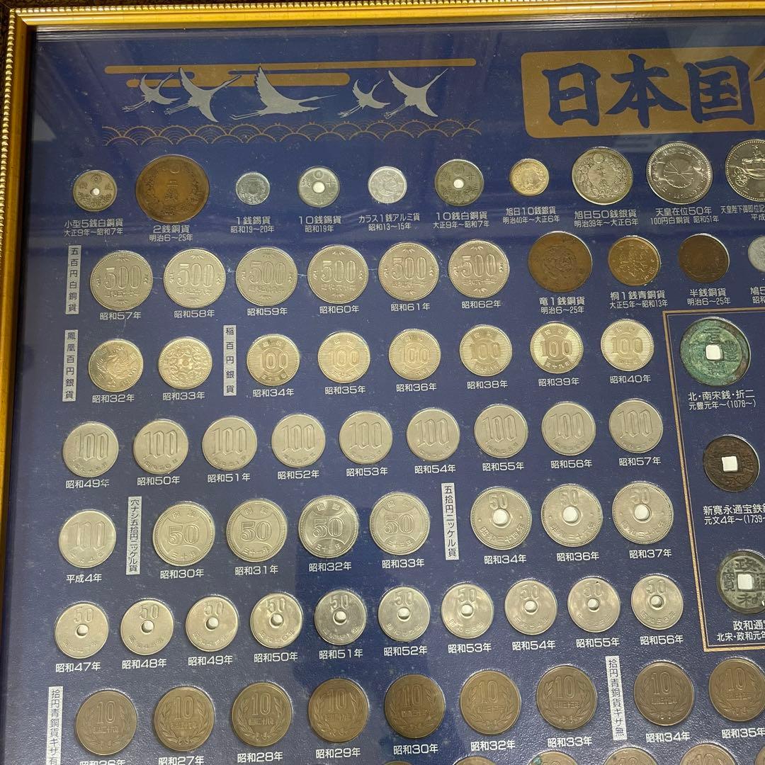 日本国貨幣の歴史 コインコレクション