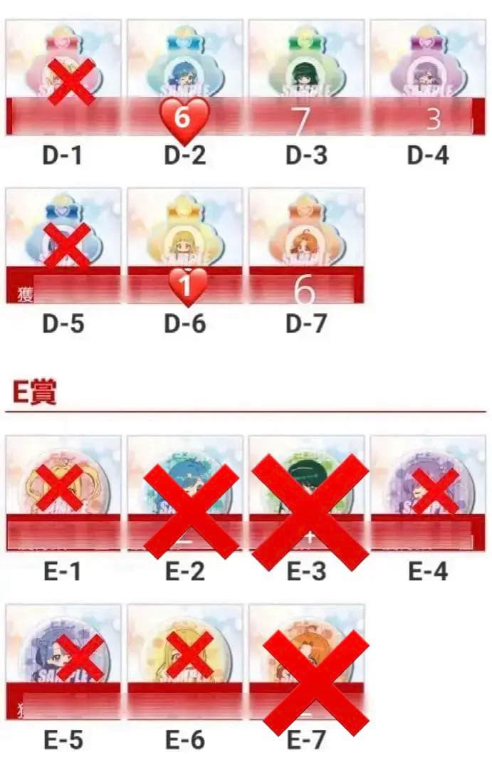 楽天くじ 「マーメイドメロディーぴちぴちピッチ」B、C、D賞