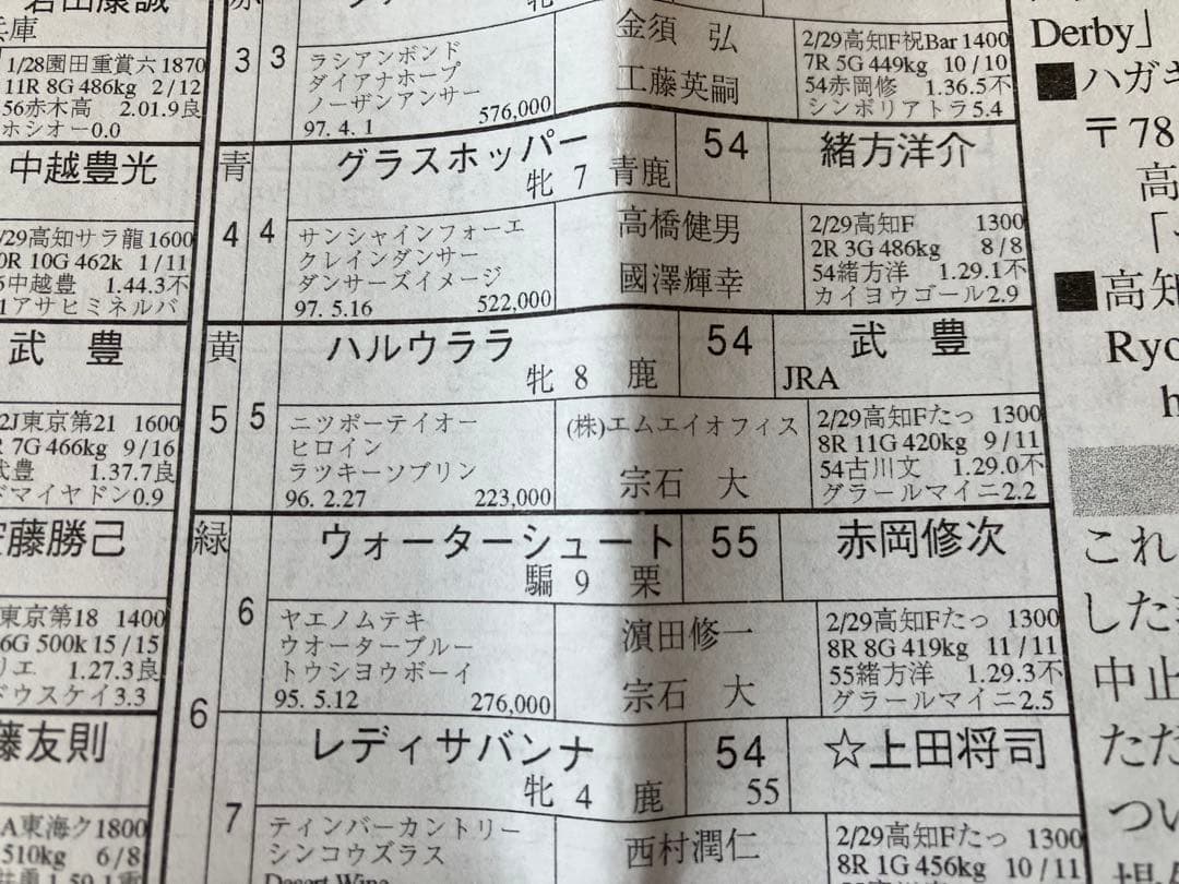 超レア物】ハルウララ 記念馬券4枚セット（武豊騎乗日の1枚含む）写真